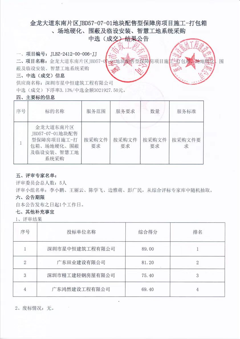 金龍大道東南片區(qū)JBD57-07-01地塊配售型保障房項目施工-打包箱、場地硬化、圍蔽及臨設(shè)安裝、智慧工地系統(tǒng)采購中選（成交）結(jié)果公告