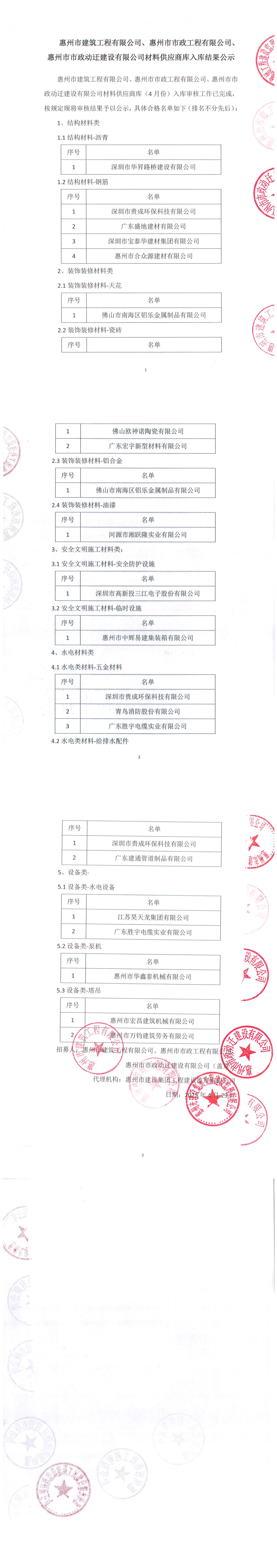 惠州市建筑工程有限公司、惠州市市政工程有限公司、 惠州市市政動遷建設(shè)有限公司材料供應(yīng)商庫入庫結(jié)果公示