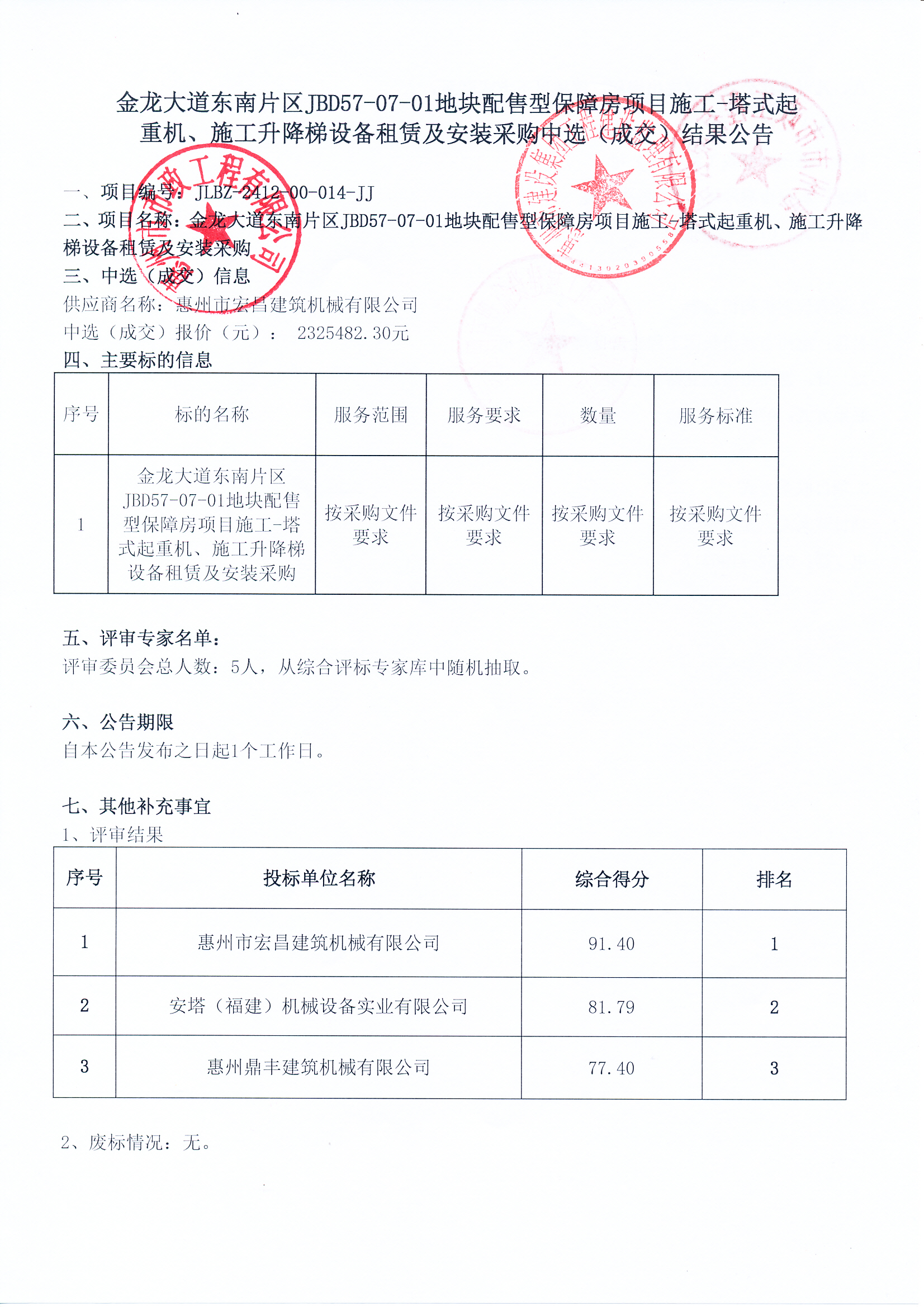 金龍大道東南片區(qū)JBD57-07-01地塊配售型保障房項目施工-塔式起重機、施工升降梯設備租賃及安裝采購中選（成交）結果公告