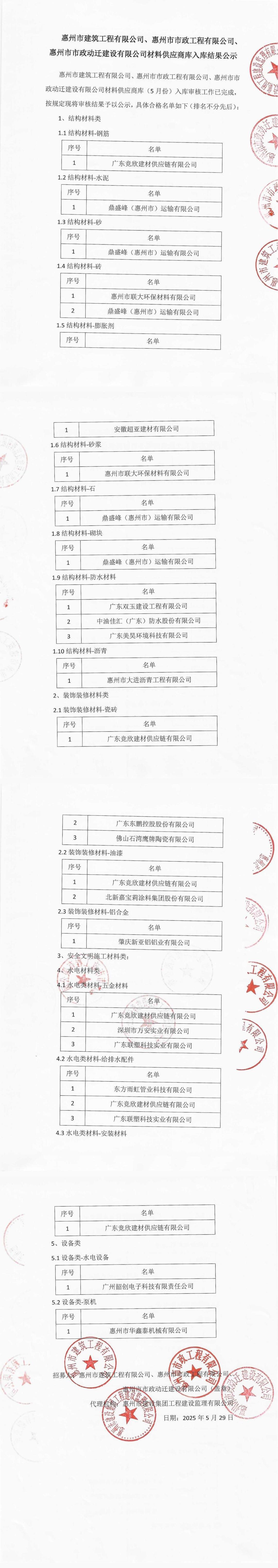材料供應(yīng)商庫(kù)入庫(kù)結(jié)果公示