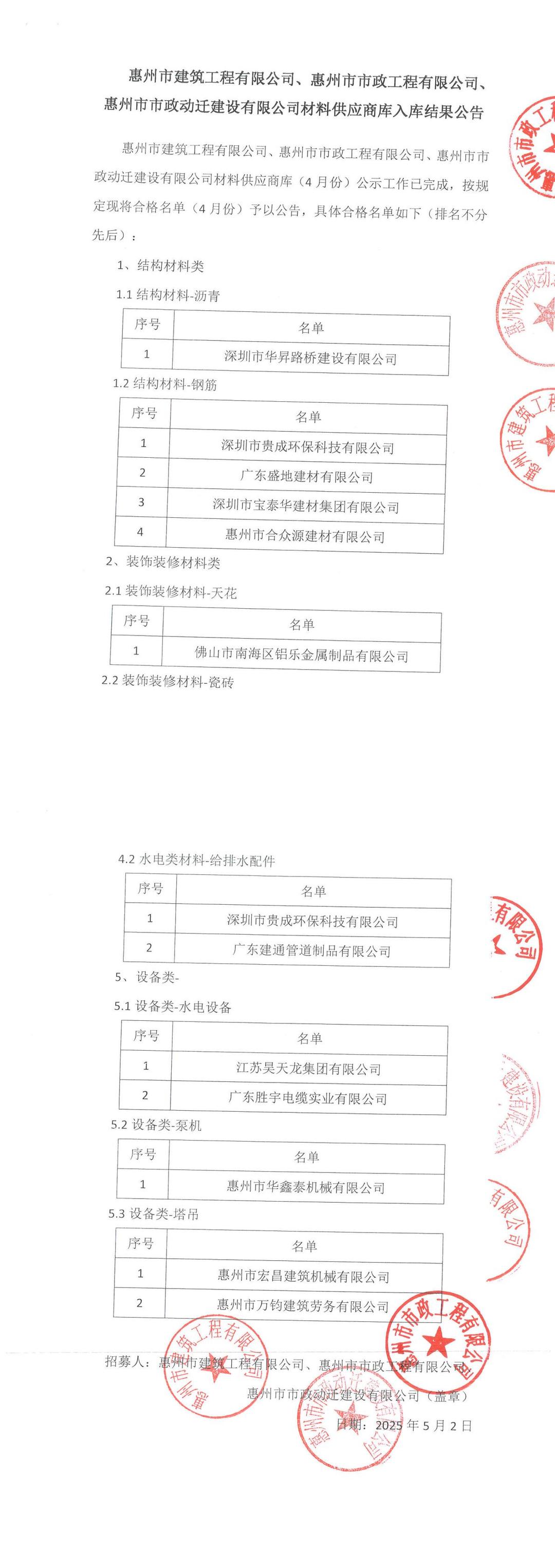 材料供應(yīng)商庫(kù)入庫(kù)結(jié)果公示